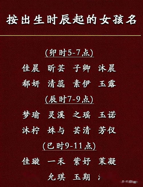 出生时辰看八字起名字