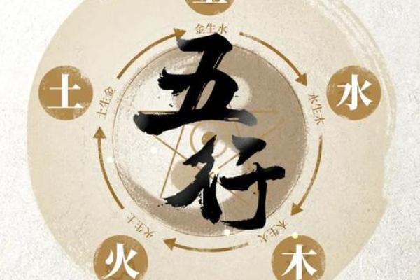 五行不缺水的命：探索命理中的水元素的深远意义