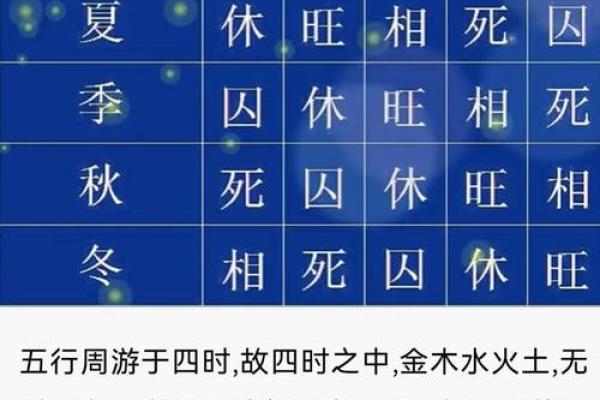 水命之人：缺什么、喜什么，用五行解答你的生活之谜