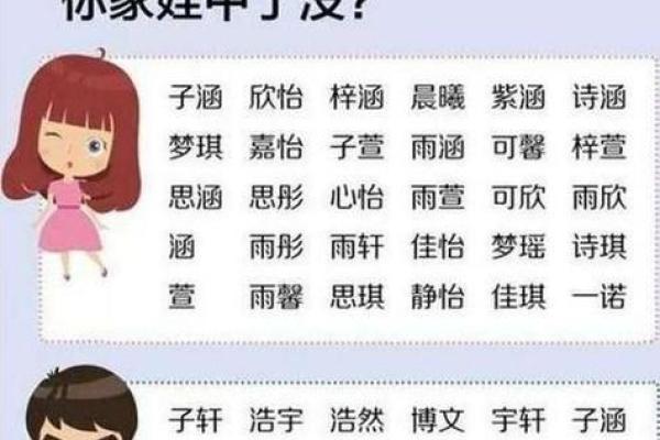 为钱姓水命选名：如何为孩子找到最佳名字