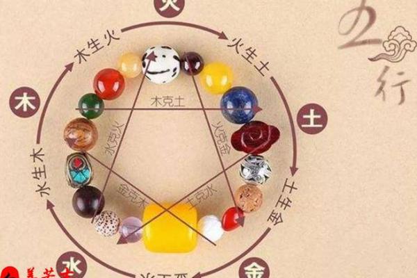 水命人与木命关系最佳，如何增进彼此的运势？