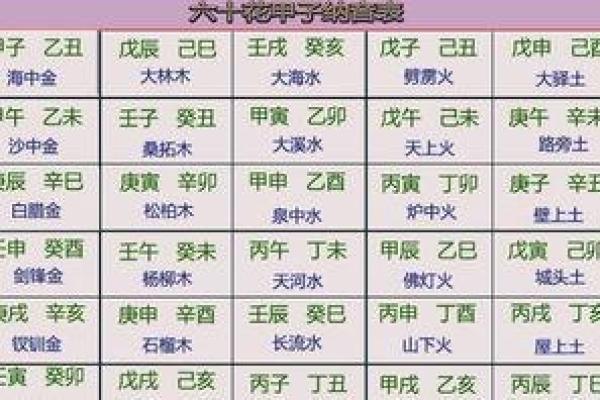 水命人与木命关系最佳，如何增进彼此的运势？