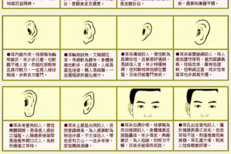 算命女的命运：揭秘最具优势的八字命理解析