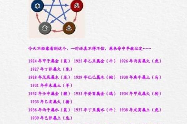 土命父母应该如何选择命理适合的孩子生辰八字？