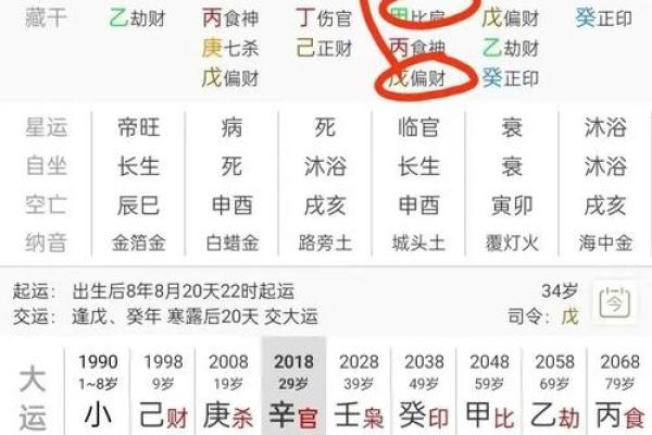 探寻命局密码：男人克子女的命理解析与调和之道