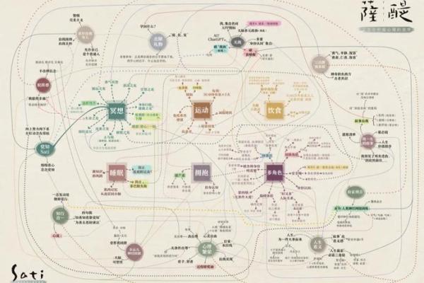 万字命理报告揭秘：了解你的命运与人生轨迹