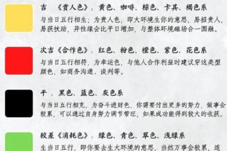 阴历一月出生人的五行命理解析与人生影响