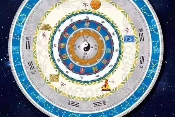 探索星座命盘：解析一生命苦的秘密