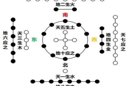 算命中的花瓶命：优雅与内涵的平衡之道