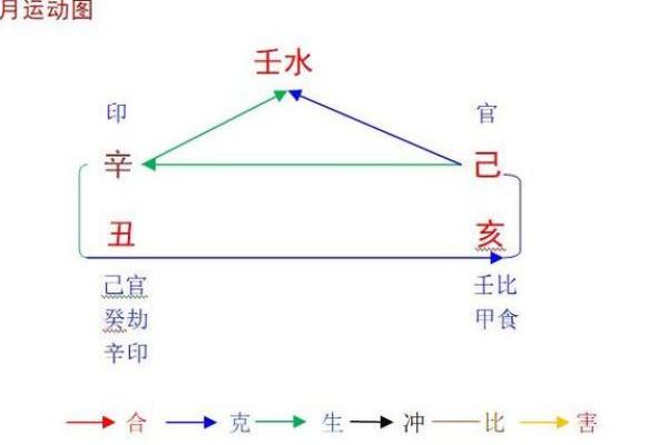 水命与木命车牌选择：助你顺畅行驶的秘笈
