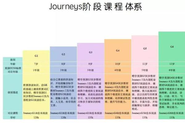 外派生涯：揭开异国工作的神秘面纱