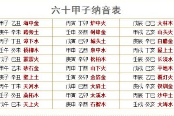 水命人和火命人相合，幸福共创人生路