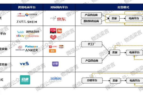 为什么有房地产大亨？探讨成功背后的秘密与机遇