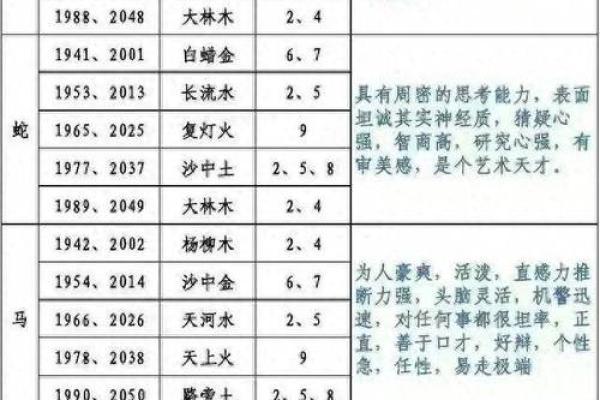 五行水金的命格解析：探索命运中的深邃与光辉