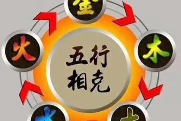 五行火命人的缺失：如何通过自然元素平衡自我能量