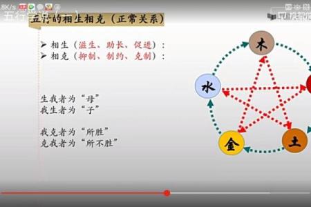 乙木日生于丙戌时：解析命理之中的阴阳与五行之美