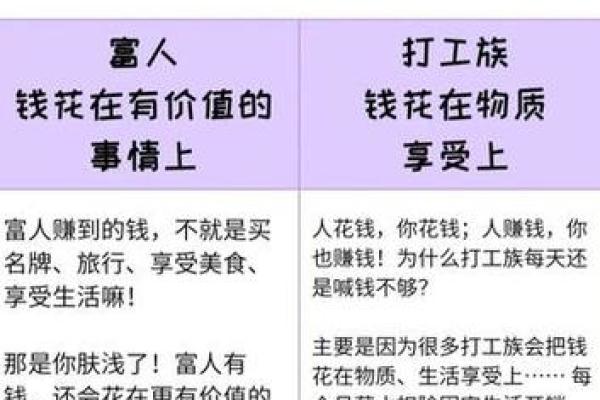 越努力越穷的人到底是什么命？深度解析背后的真相