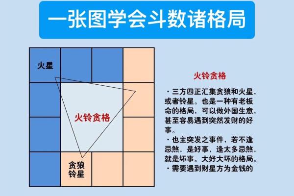 探讨紫微命格：为何有些女生遇到付出的老公却不被爱？