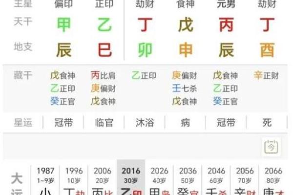 探秘命格：为何这些男生爱上食伤女生的魅力