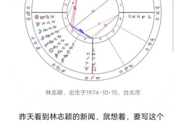 正月出生的兔子命格解析：运势与性格的深度剖析