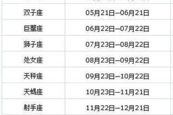 探秘命理：如何根据出生年份查询个人命运与性格特征