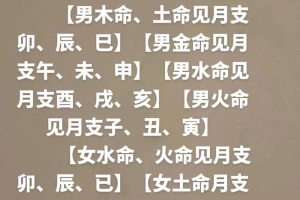 土命与金命适合职业探讨：挖掘个人潜能，实现职业幸福