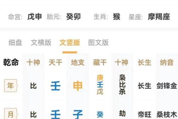 有钱人的命格解析：探秘财富与八字的关系