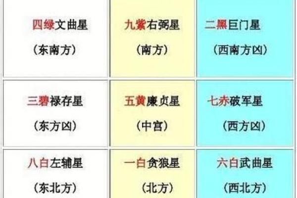 为什么某些男命八字容易被绿？深度解析背后的原因