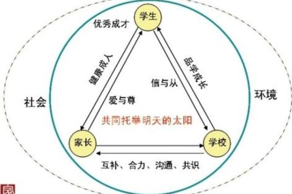 水命与金命的完美婚配：探寻命理中的和谐之道