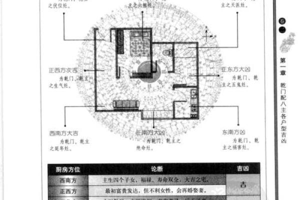 探寻命理之道：离命与乾命的奥秘解析