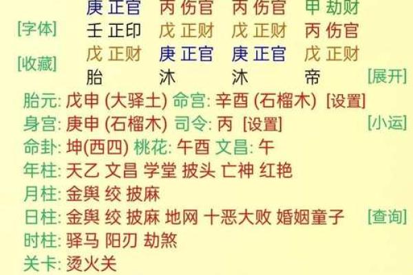 探寻命理之道：离命与乾命的奥秘解析