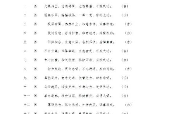 为什么带彩的名字常被认为命运不佳？深度解析背后的文化与心理因素