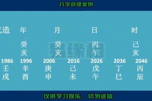 探索八字命局与伤官之谜，揭示命运的深刻内涵