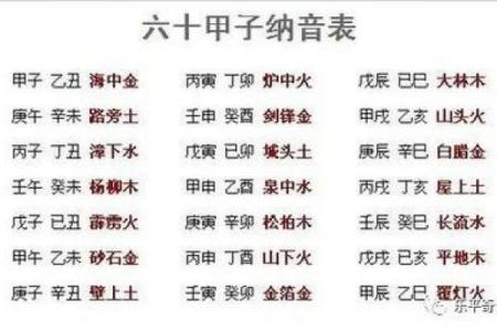 探究桃花命格的命理特征与运势