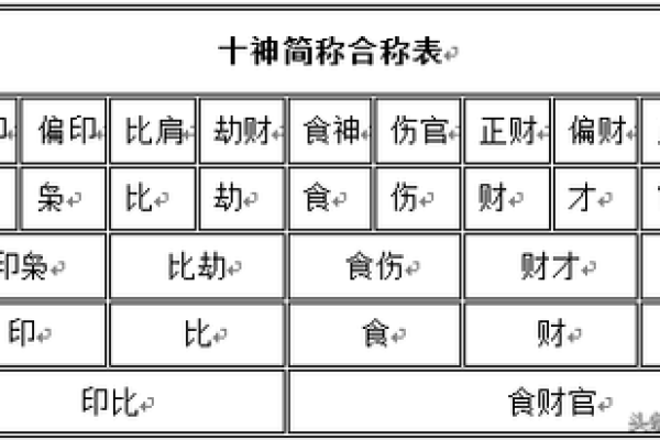 五行缺木的女性命理解析与生活指导