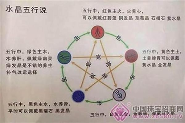 为什么金命的人命里缺金？探寻命理背后的奥秘与启示