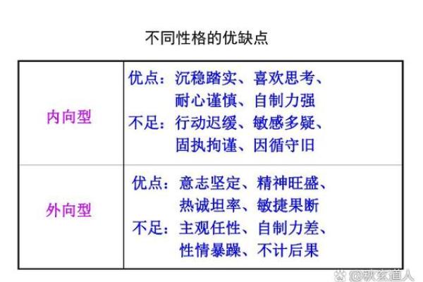 五行之木：属木命人的性格与命运探秘