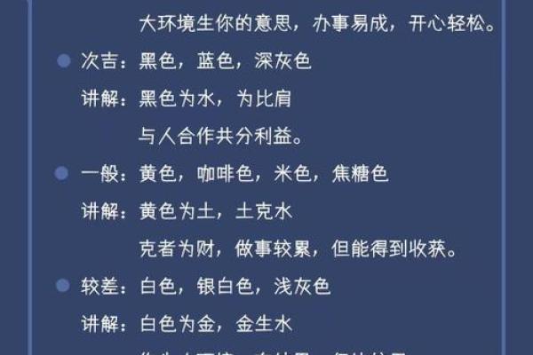 五行命理与运势：解密你的命格与人生方向