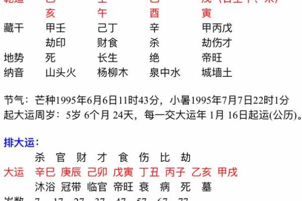 正财在八字中的象征与意义：探讨男命中的财富轨迹