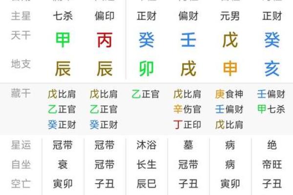 天上火命的男人缺乏什么数字？揭开命理背后的秘密！