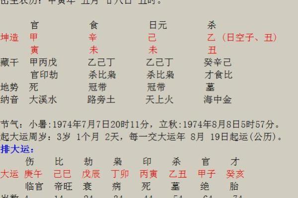 行秋命坐三：揭秘中华传统中的神秘命理与人生哲学