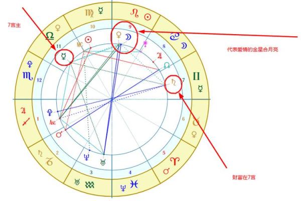 四月属猴命格解析：探索机智与灵动的生肖特质