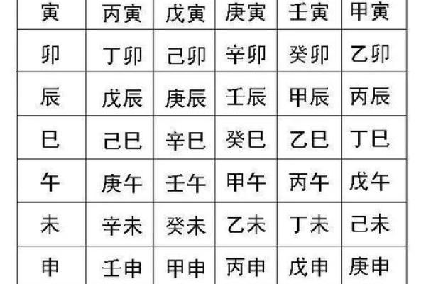 探寻八字解析：命中注定的福命女性特征与人生智慧