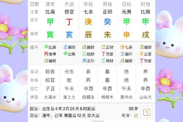 探究：哪些男孩的八字注定福气命好？