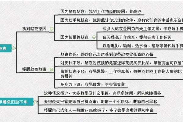 水命之人的职场选择：适合的工作与发展的方向解析