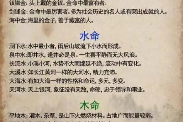 探寻五行相生：木命与水命的和谐美丽之道