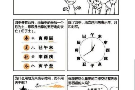 探秘命理：你知道自己最忌讳的八字秘密吗？