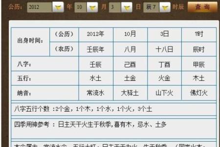 阴历十月十日出生的人命理解析与生活指南