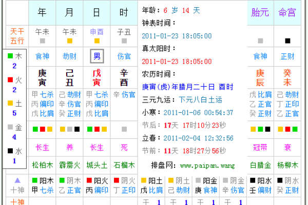 阴历10月2日出生的命理解析与性格特征