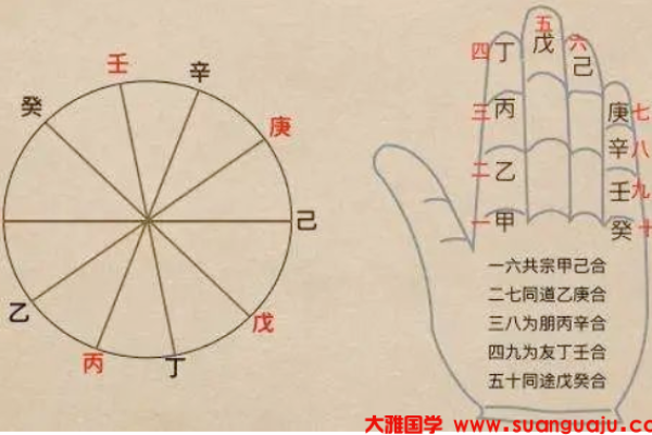 探寻命理奥秘：八字缺金缺水的命运解析与调和方法